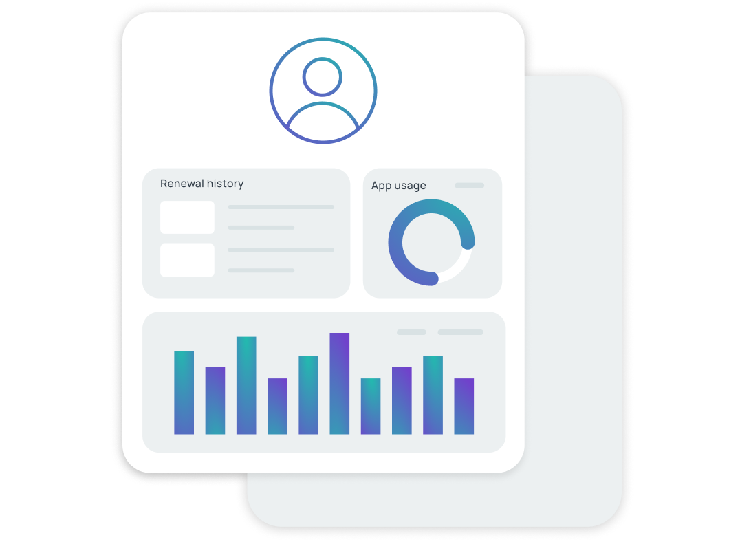 A graphic illustrating a customer profile.