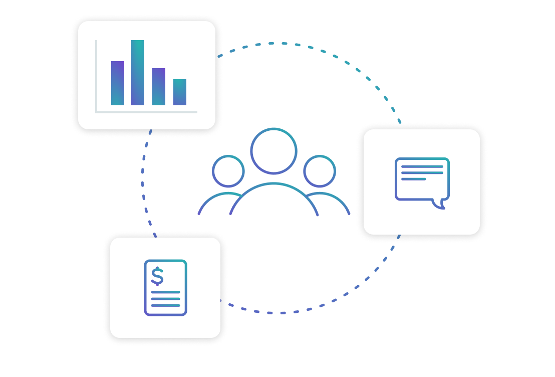 A central icon of three people is surrounded by three other icons arranged in a circular flow: a bar graph, a speech bubble, and a payment bill.