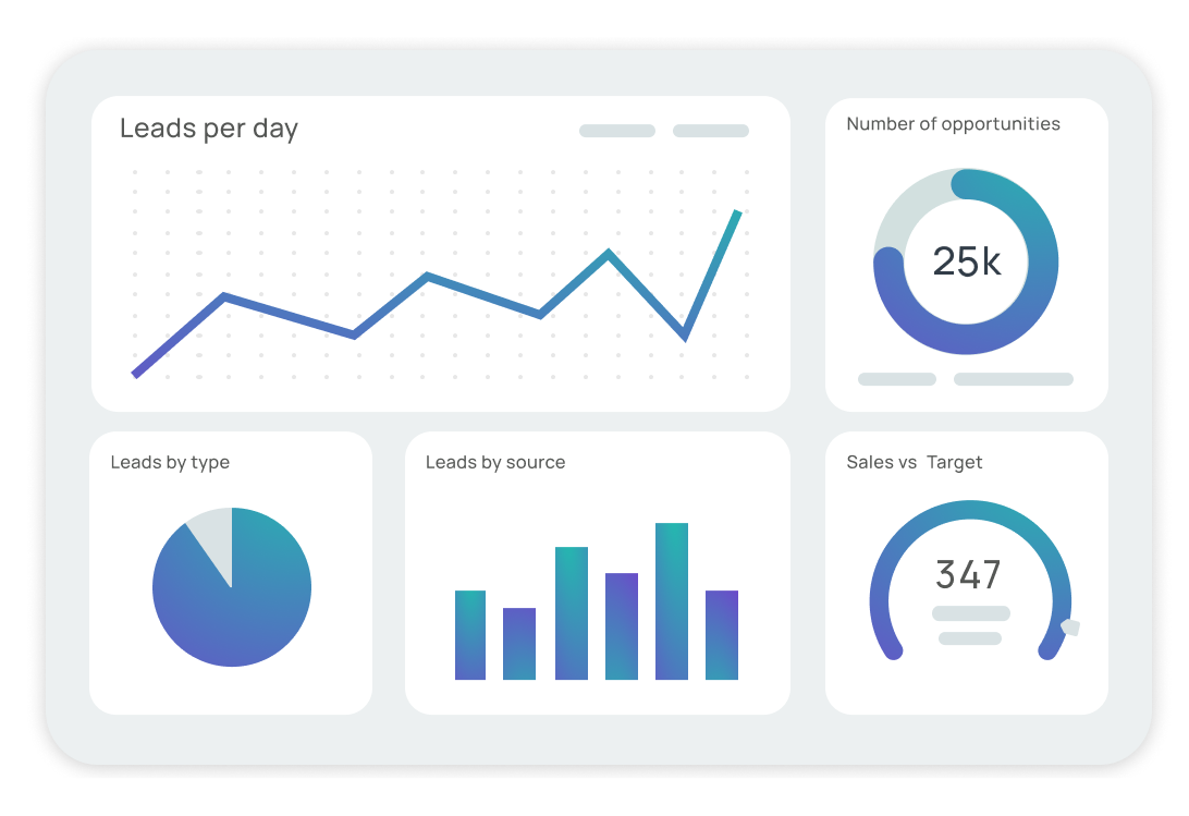A graphic depicting a digital dashboard with sales insights.