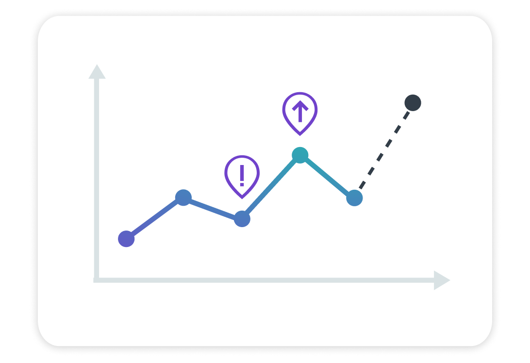 A graphic illustrating an upward trending line graph, symbolising positive growth or increase.