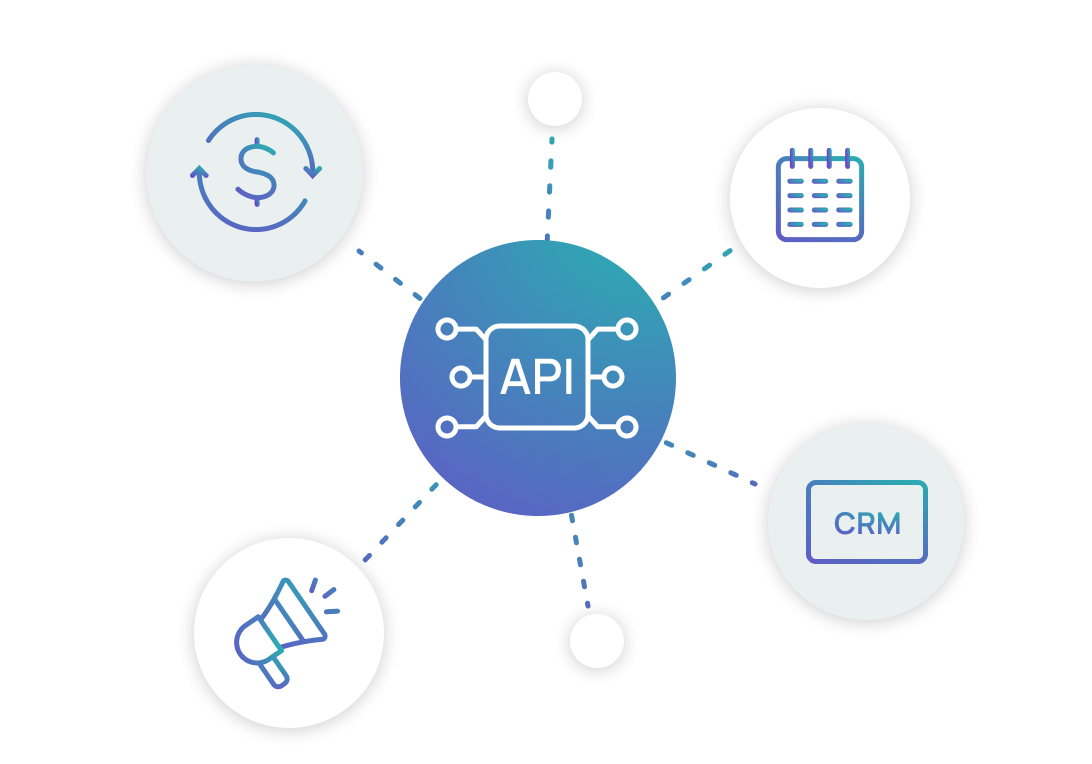 A central API icon with four distinct icons branching off: a dollar sign with a recurring arrow, a calendar, a CRM icon, and a megaphone.
