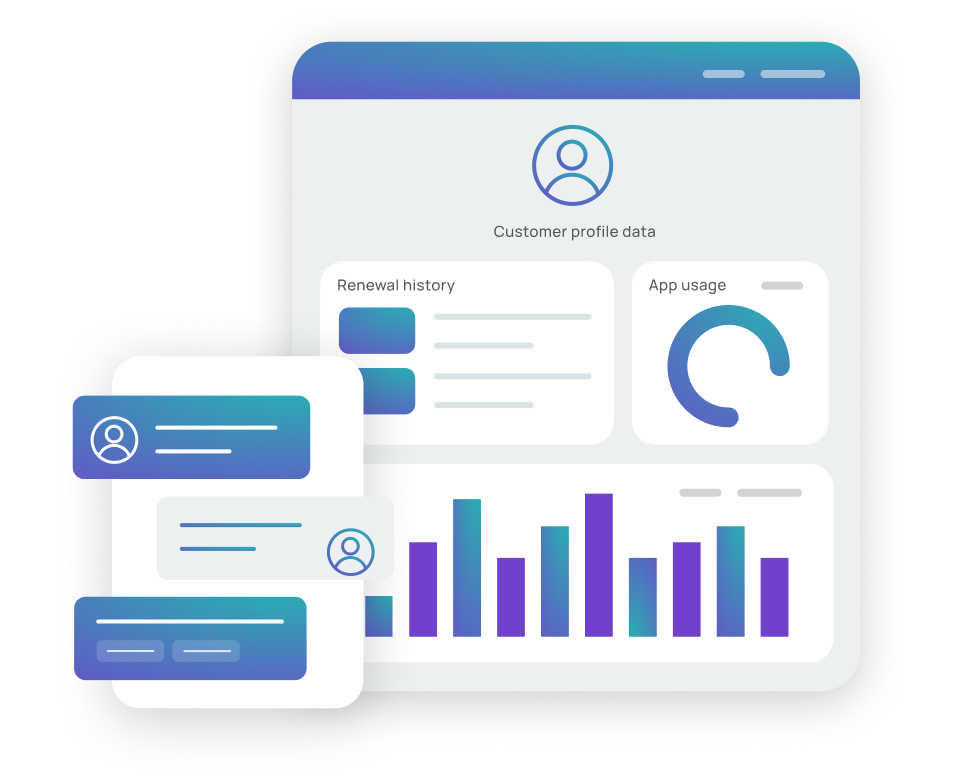A graphic representing a screen with customer profile data.