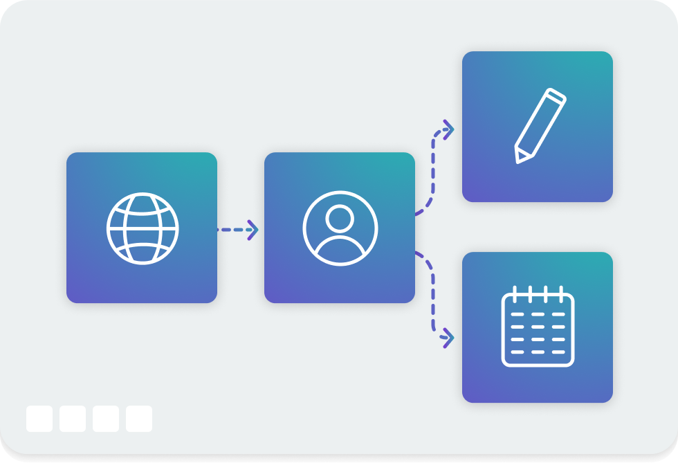 A graphic representing a basic workflow automation