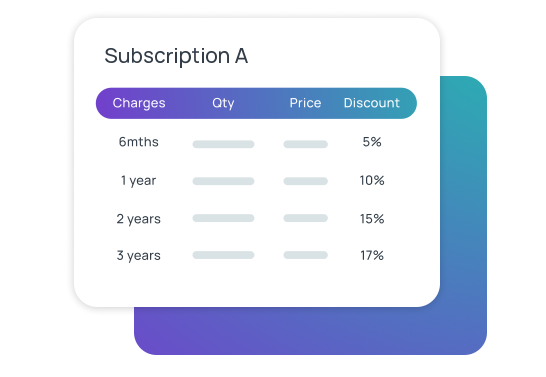 A minimalist vector icon featuring a digital dashboard reporting on a subscription type and its configurations.