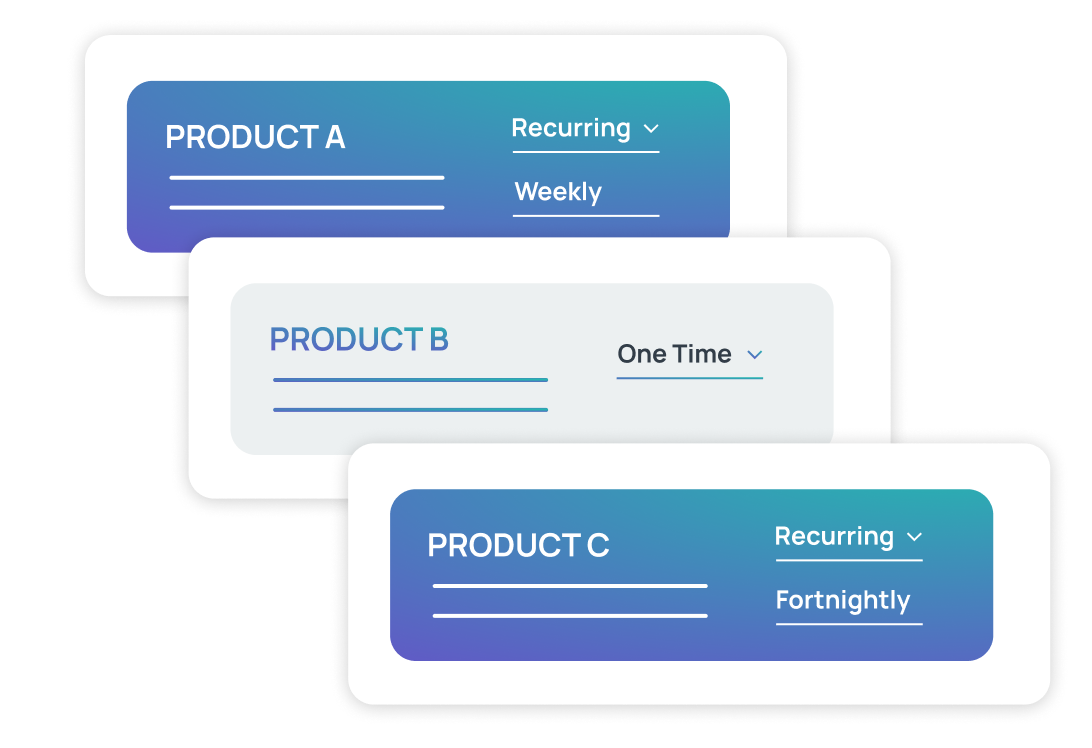 A vector graphic composed of three individual items, each representing the billing configurations for Product A, Product B, and Product C respectively.